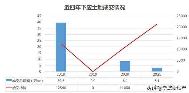 风风火火背后的智慧与策略，揭秘生肖中的急先锋—马