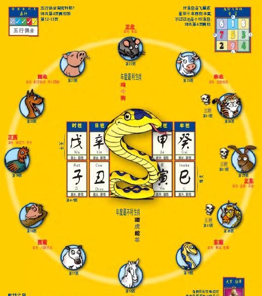 蛇年那个生肖运势最旺,全面揭晓解释落实 蛇年那个生肖运势最旺,全面揭晓解释落实