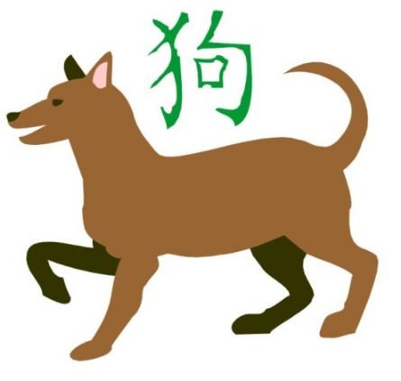 丧家之狗猜一生肖，解读与启示