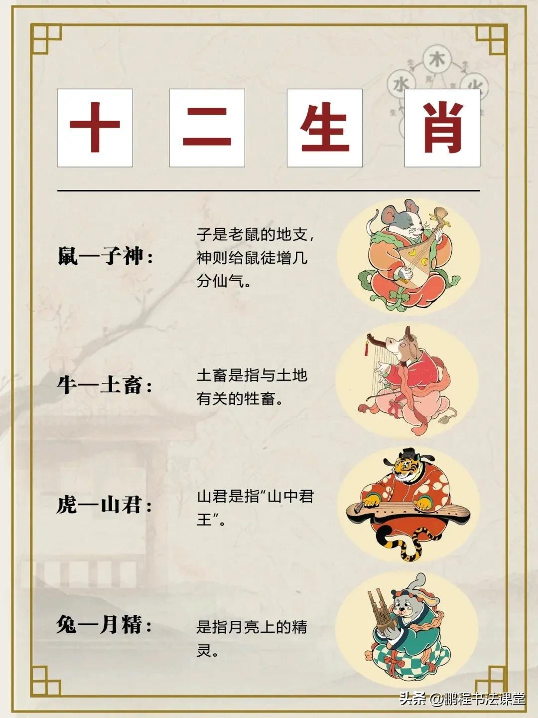 生肖猴与生肖相冲，一场生肖文化的深度解析