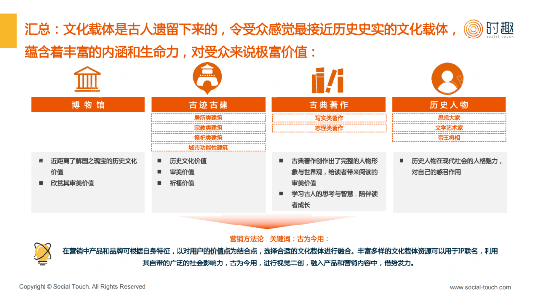 福禄寿与生肖智慧，解码传统文化的深层策略