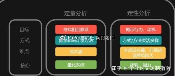 探秘五色云背后的生肖奥秘，一场定量分析的奇妙之旅