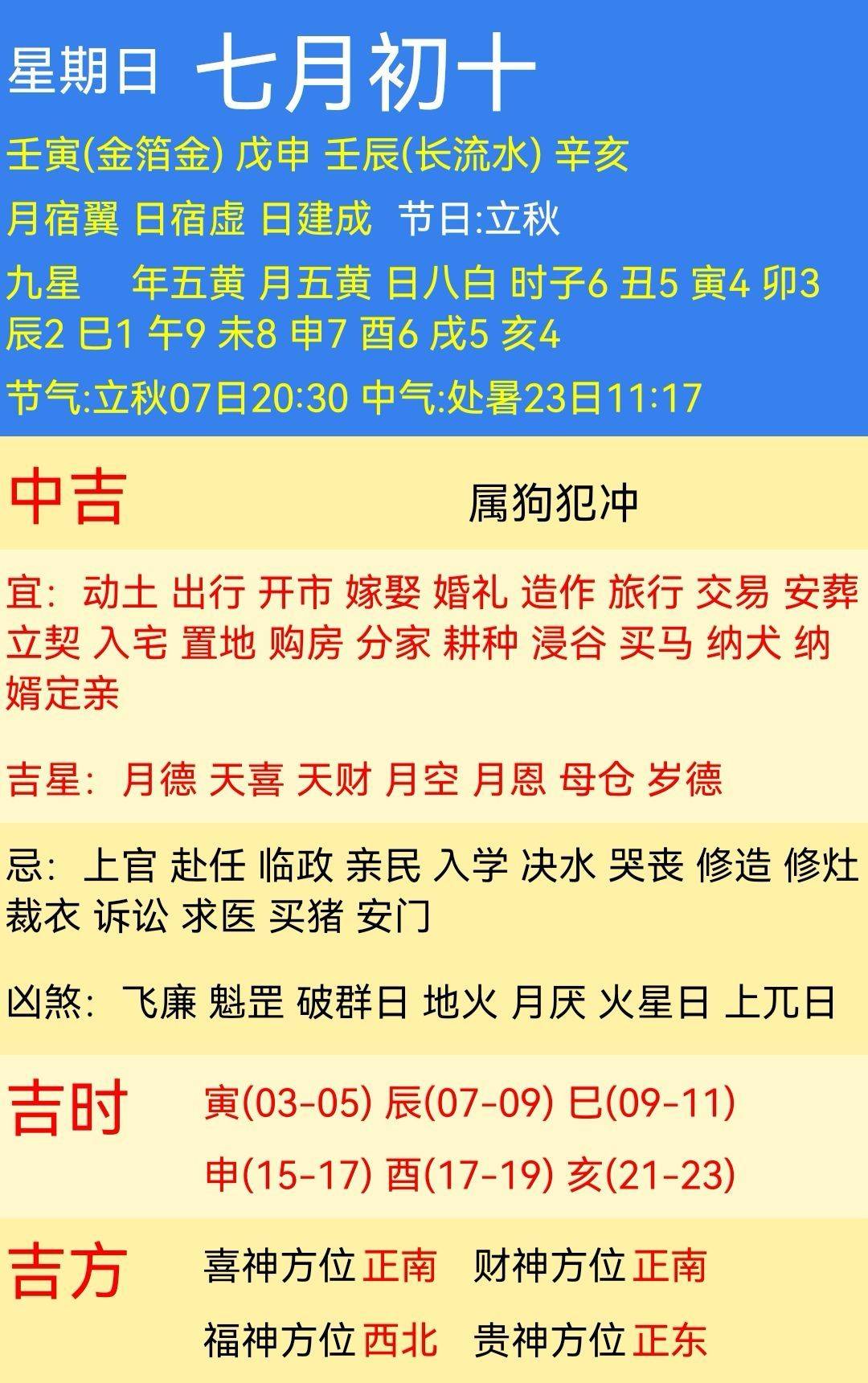 揭秘黄历中的冲生肖现象，传统文化与现代生活的奇妙融合