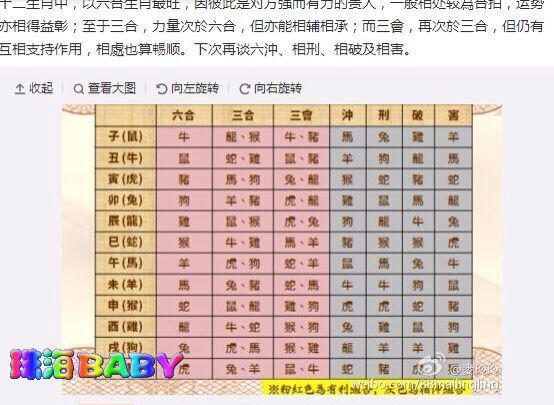 十二生肖的三合六合，传统智慧与现代积极实践的融合