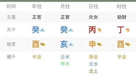 丙申日是什么生肖,揭秘如何选择并落实正确的 丙申日是什么生肖,揭秘如何选择并落实正确的