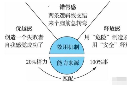 死缠硬磨猜一动物，积极解释与落实的智慧