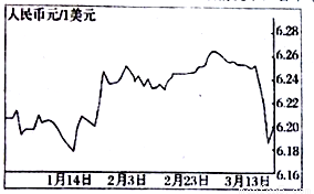钻进钱眼的人打一生肖，积极解释与落实的转变
