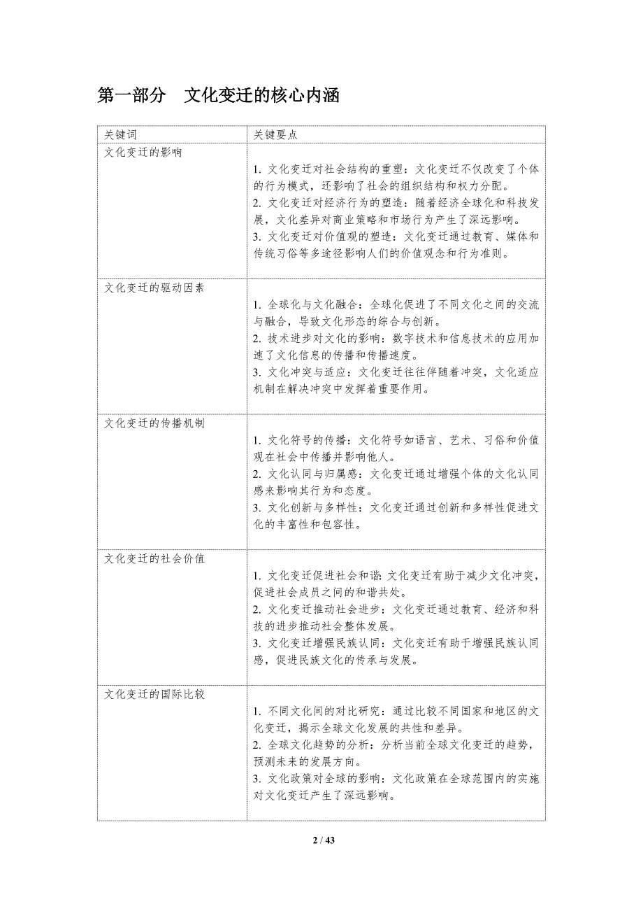 将军是什么生肖，的社会进步与文化解析