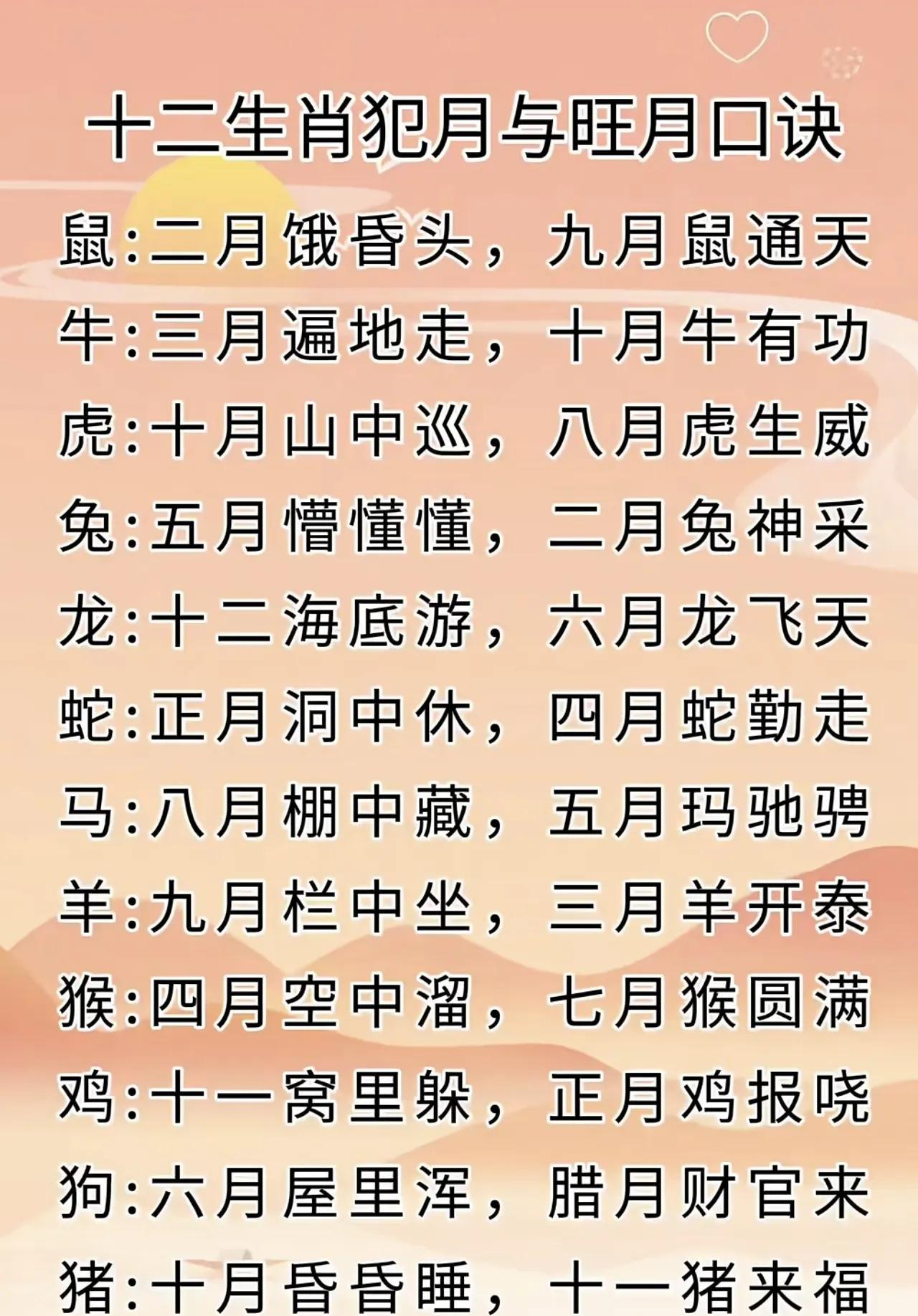 探索生肖犯月与旺月的奥秘，传统智慧与现代生活的和谐共融