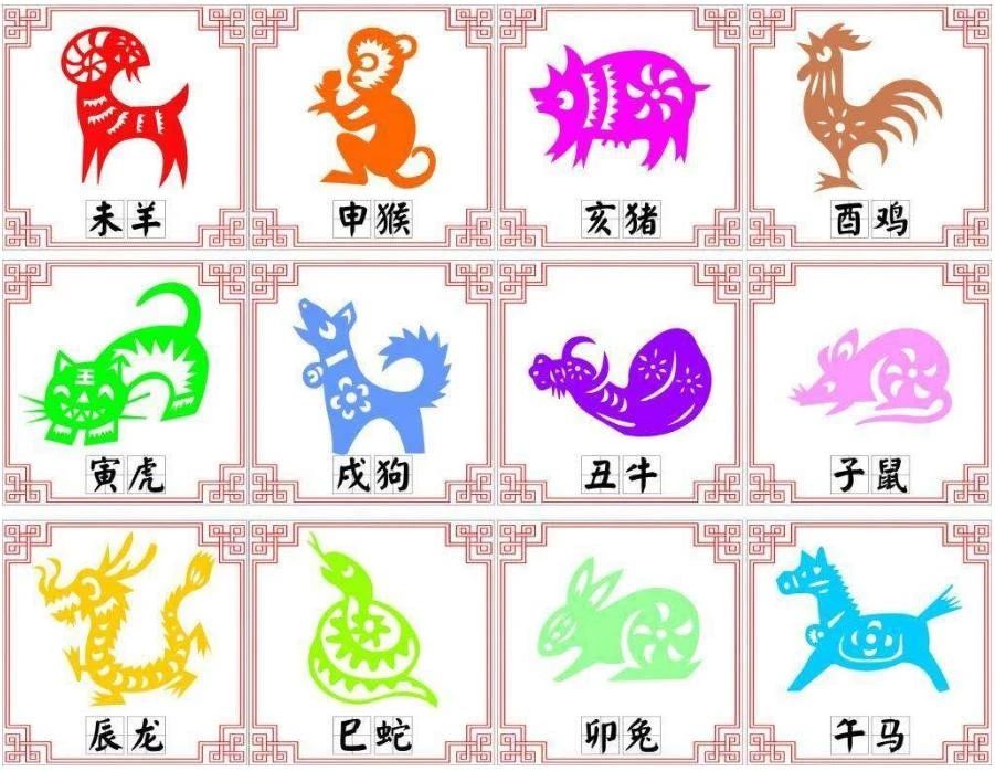 12生肖智慧，睁一眼闭一眼的哲学与定量解释落实