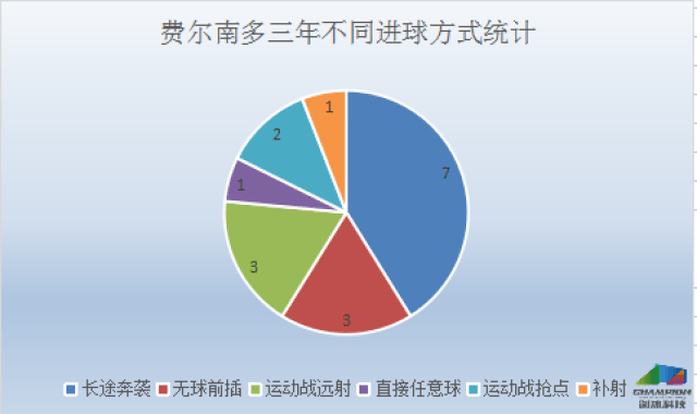 自食其果是指什么生肖，一语中的，全面解析