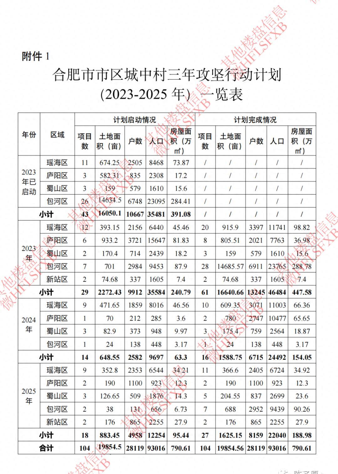 非常运势生肖网，真相解释落实