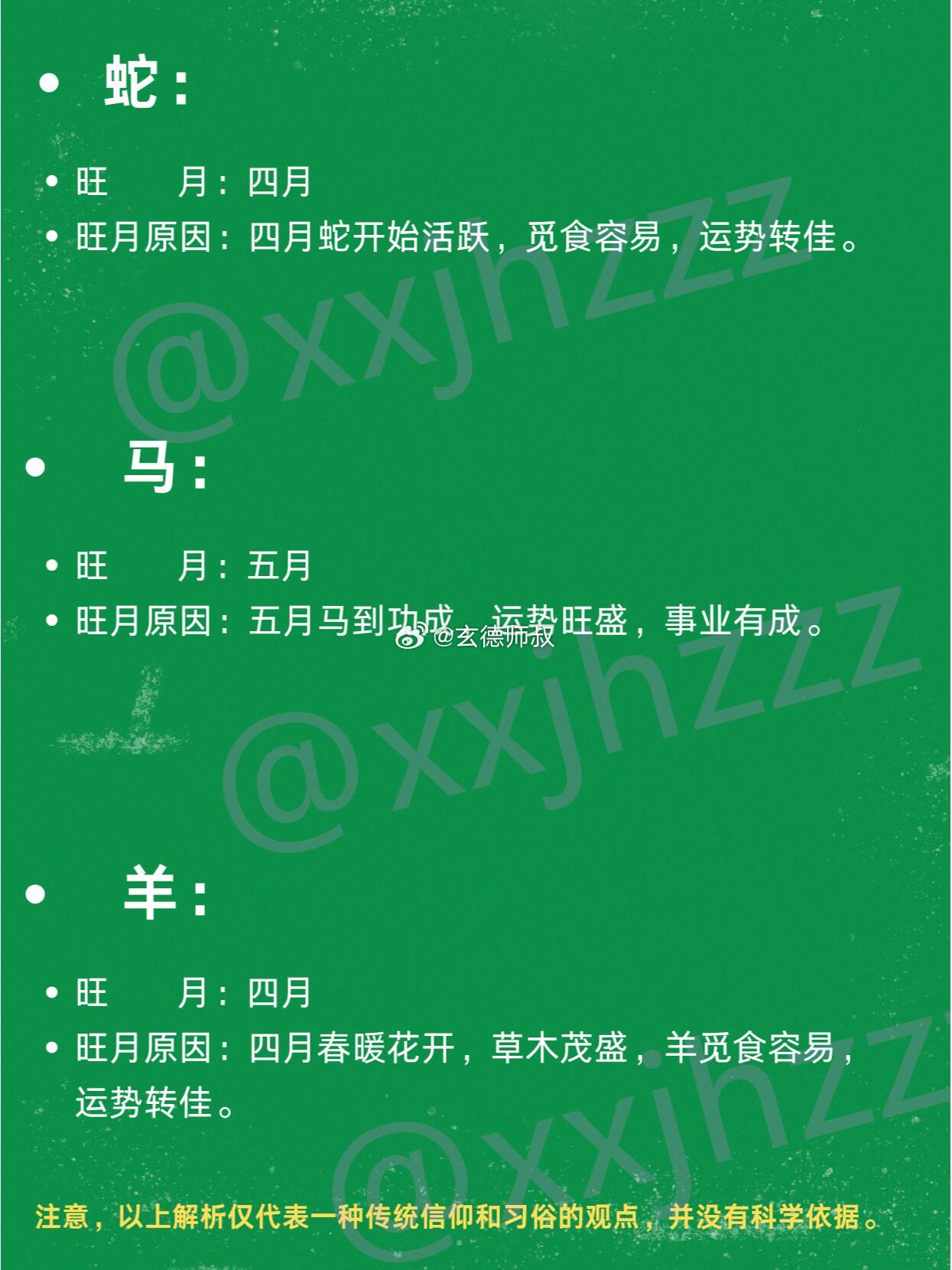 探索生肖犯月与旺月的奥秘，传统智慧与现代生活的和谐共融