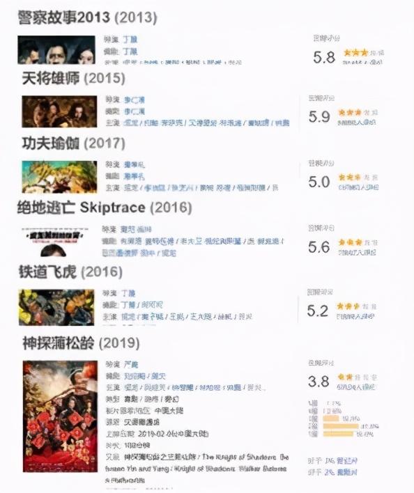 灵蛇鼠洞一湖天，揭秘生肖之谜