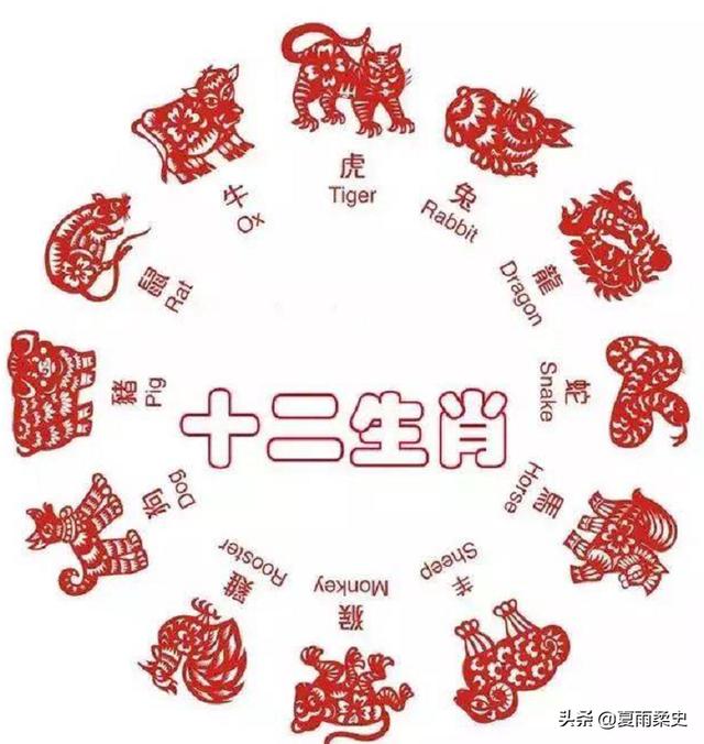 一个月30日生肖顺序，揭秘中国传统文化中的时间与生肖奥秘