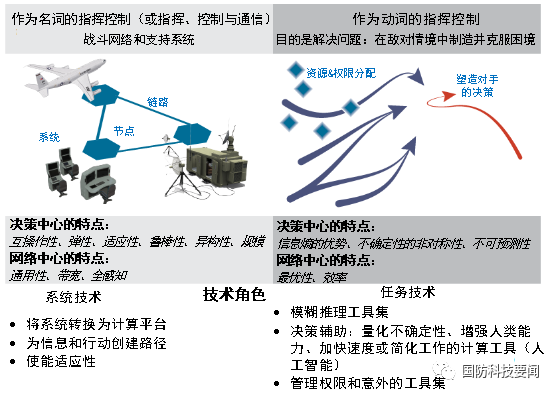 揭秘有去无回的生肖，如何选择并落实正确的决策
