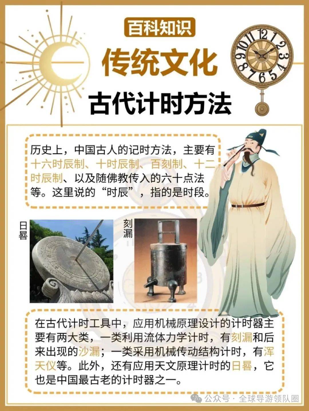 揭秘生肖从哪天开始算,传统文化的精准计时与现代解读 揭秘生肖从哪天开始算,传统文化的精准计时与现代解读