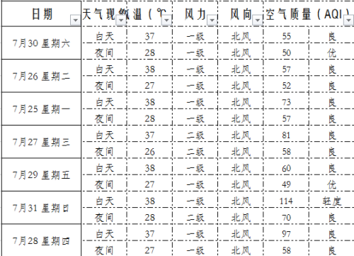 误解与反思，年月日对应的生肖及其误导性解释