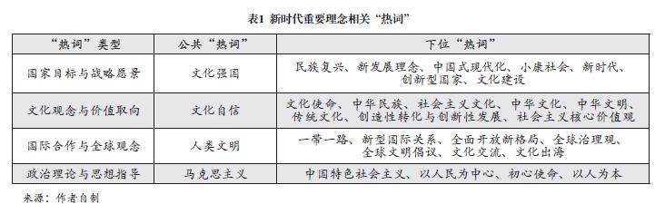 远渡重洋猜一动物，时代变迁中的文化符号与现实落实