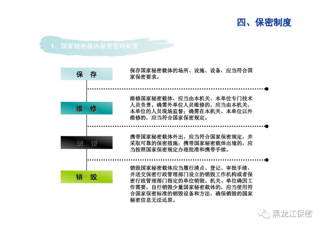 四大皆空是哪四大生肖，神秘解释落实
