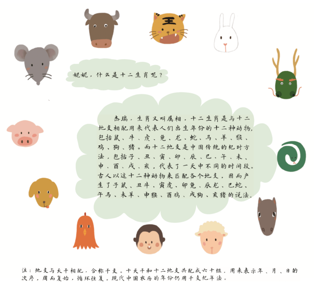 探索生肖文化的奥秘，相克相冲相刑相害与友爱的力量