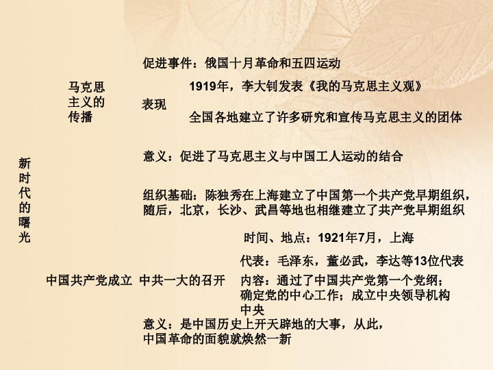 见异思迁，生肖之谜与时代解释的落实