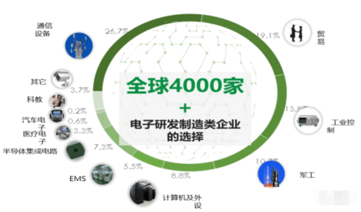 属狗者与生肖配对禁忌，深度解析与科学依据