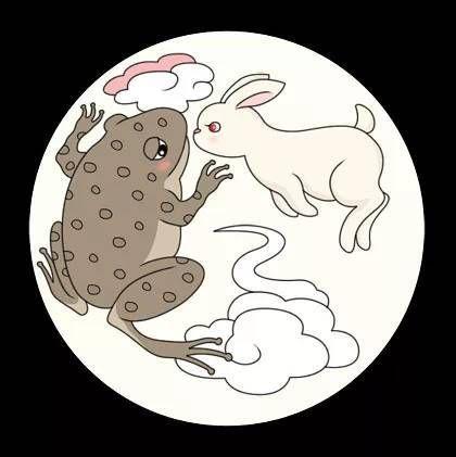 蟾宫玉兔猜一动物?实证解释落实