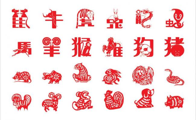 十二生肖四字成语的智慧与文化