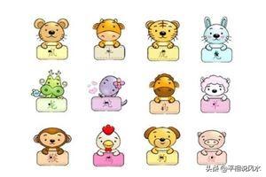 十二生肖的真实来历，激励作答落实解释