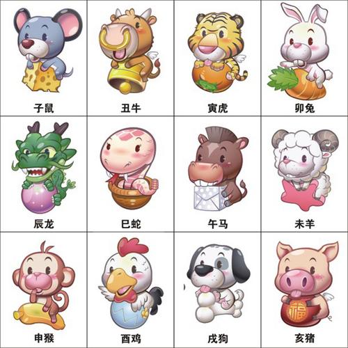 忠勇双全，揭秘生肖中的英勇守护者