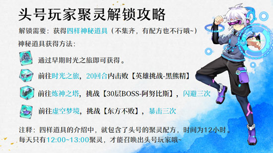 谜题揭晓，同舟共济背后的生肖奥秘