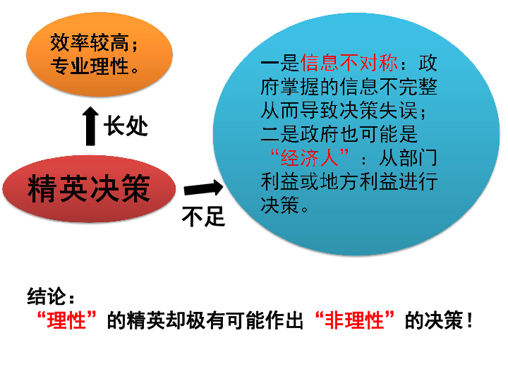 端午节与什么生肖有关，选择解释落实