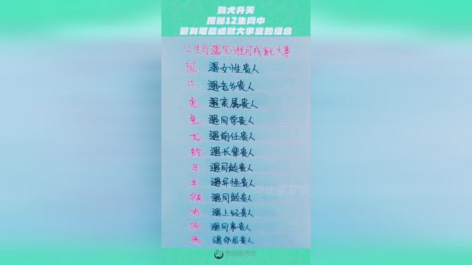 蓝天白云鸟儿飞，生肖之谜与成就的落实