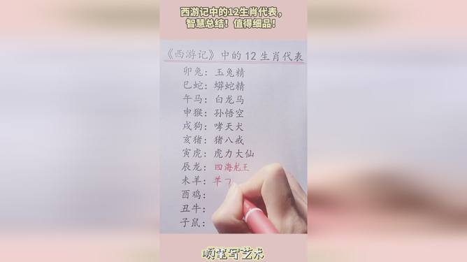 唯唯绸否，生肖中的智慧与哲理