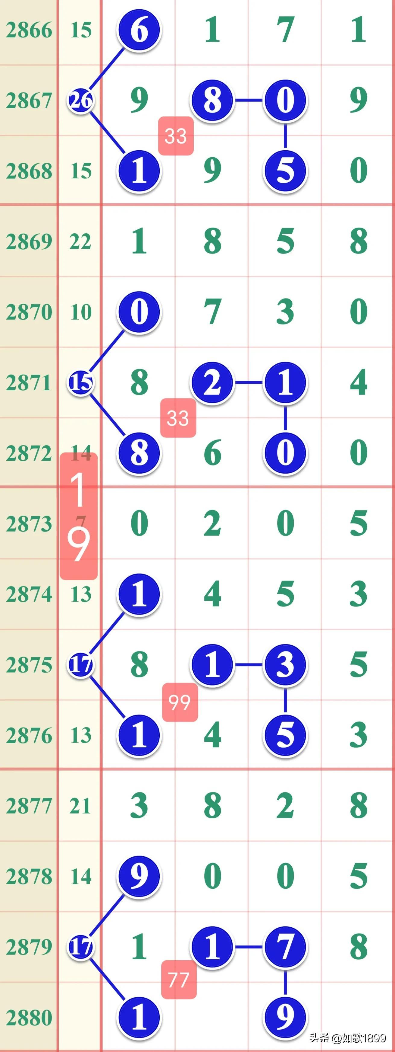 不三也不四码打一生肖，词语的深层释义与文化解读