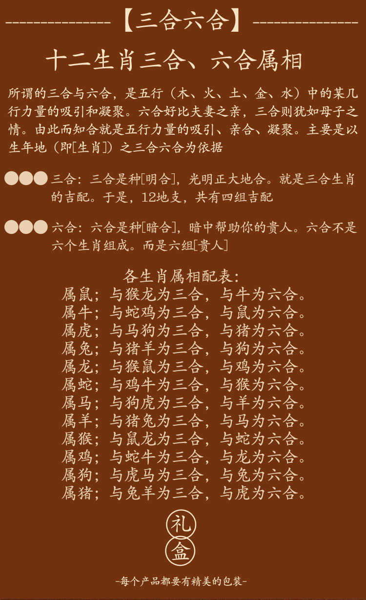 十二生肖三合贵人，揭秘背后的文化寓意