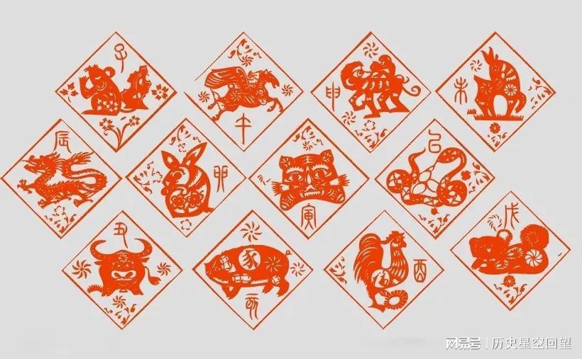 首当其冲，生肖文化中的独特寓意与现代生活应用