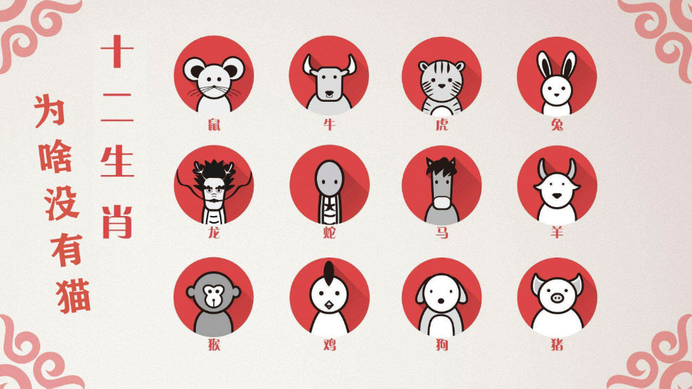 十二生肖为什么没猫，积极解释与落实的转变