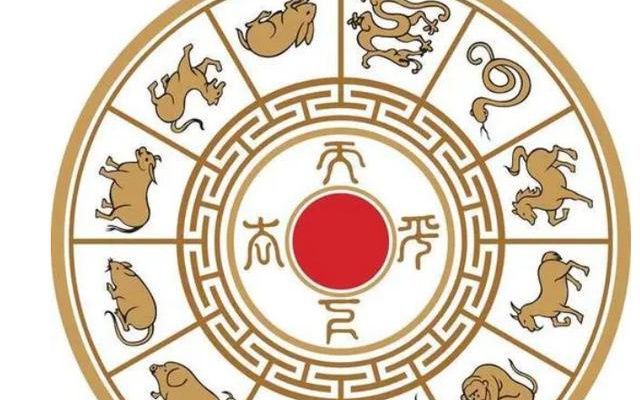 十二生肖逐月运势深度解析与文化寓意