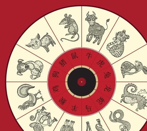 十二生肖探秘，为何鼠不认识路，一语中的的全面解析