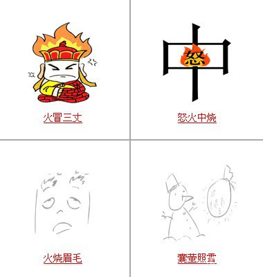 火冒三丈是指什么生肖，积极作答，落实解释