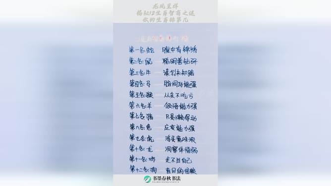 十里花雨财临门，生肖之谜与智慧哲理