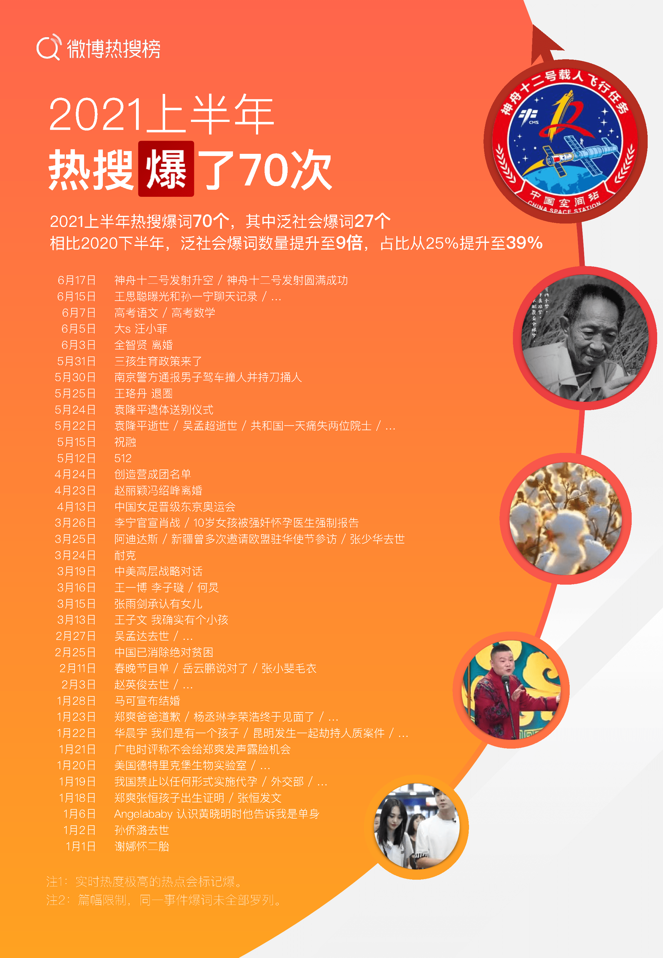 十二生肖风肖的奥秘，揭秘与热议