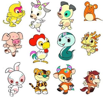 五行与十二生肖的奥秘，传统文化的智慧结晶