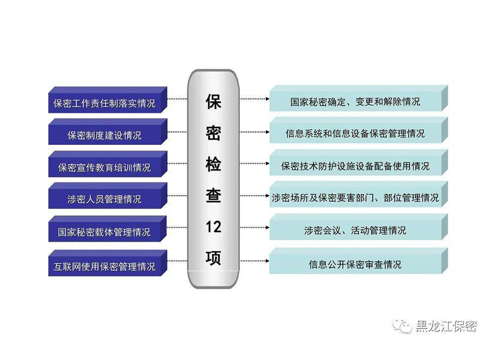 四大皆空是哪四大生肖，神秘解释落实