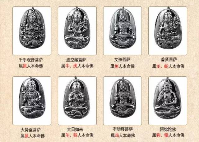 12生肖守护神之本命佛，民间信仰的智慧与力量