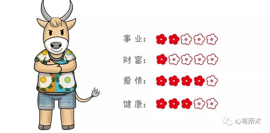 十二生肖之谜，有口无心猜一最佳生肖