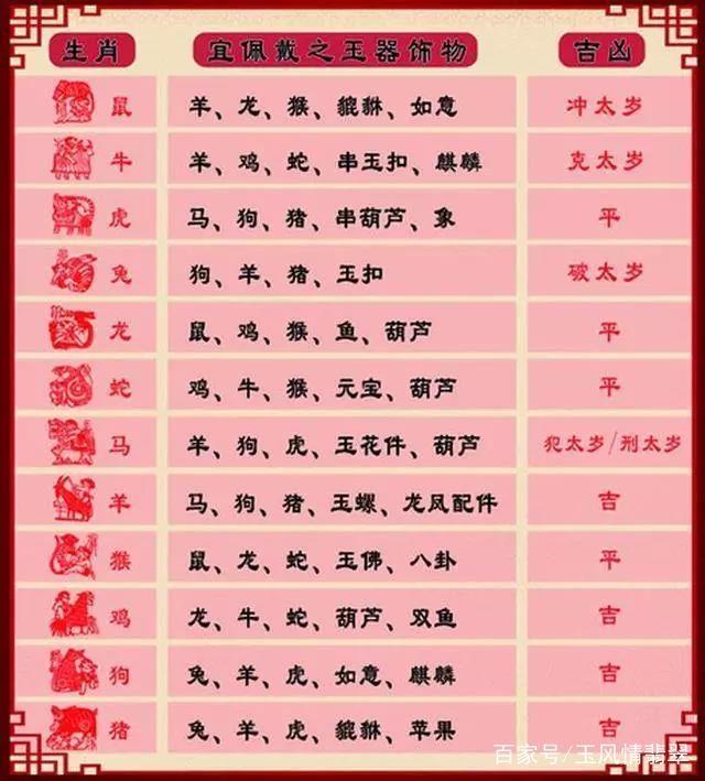 申对应的生肖，正确解释与落实