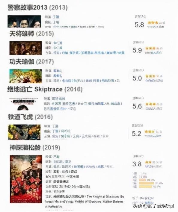 拨云见日，揭秘生肖之谜